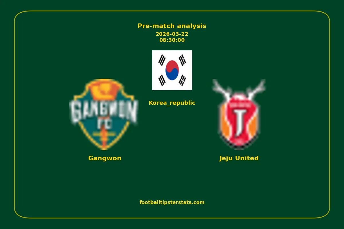 Pre-match analysis: Gangwon vs Jeju United on 2026-03-22